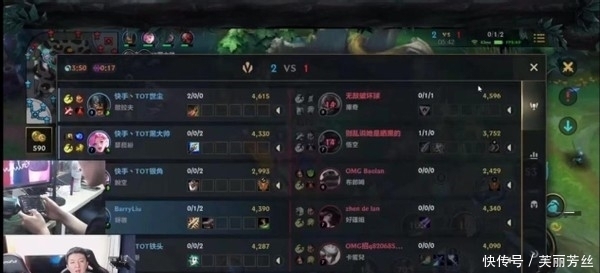 球員個人能 球員個人能