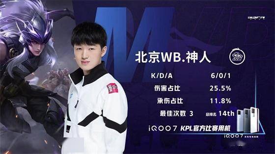 同的鲜明化 同的鲜明化