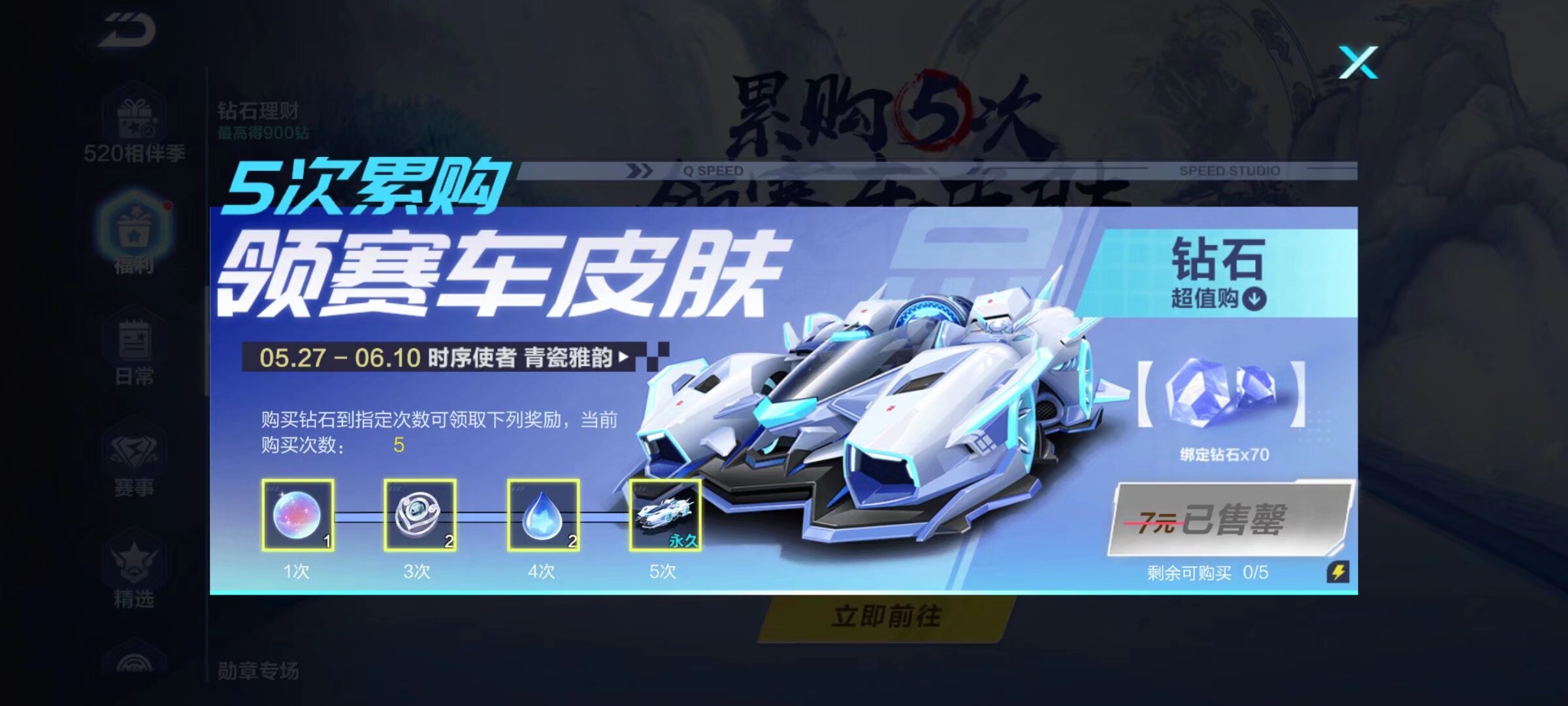 赞助激活与 赞助激活与