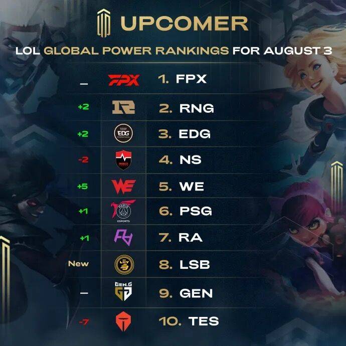 案例对照 案例对照