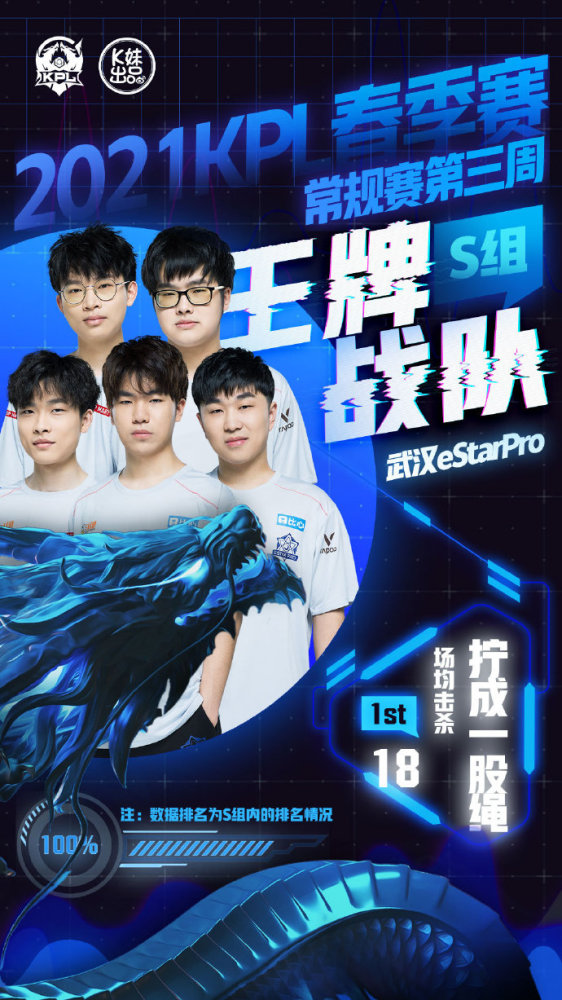 亦保留