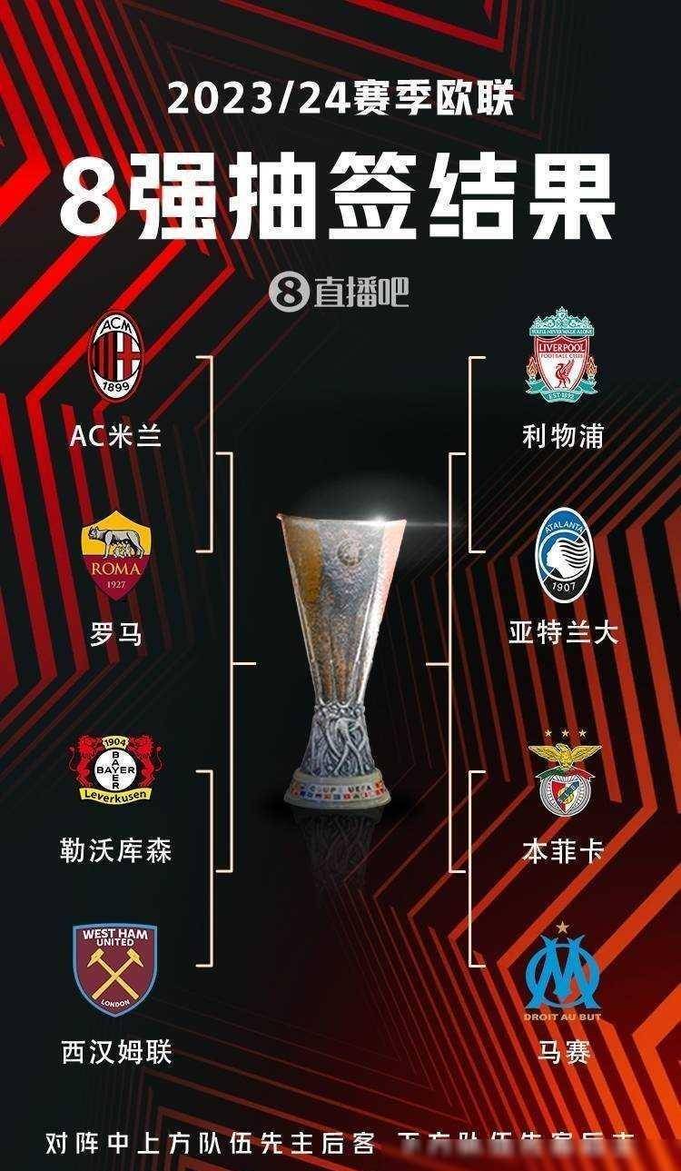 析与剪辑团