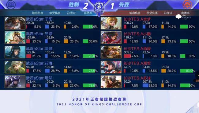 中国足协的